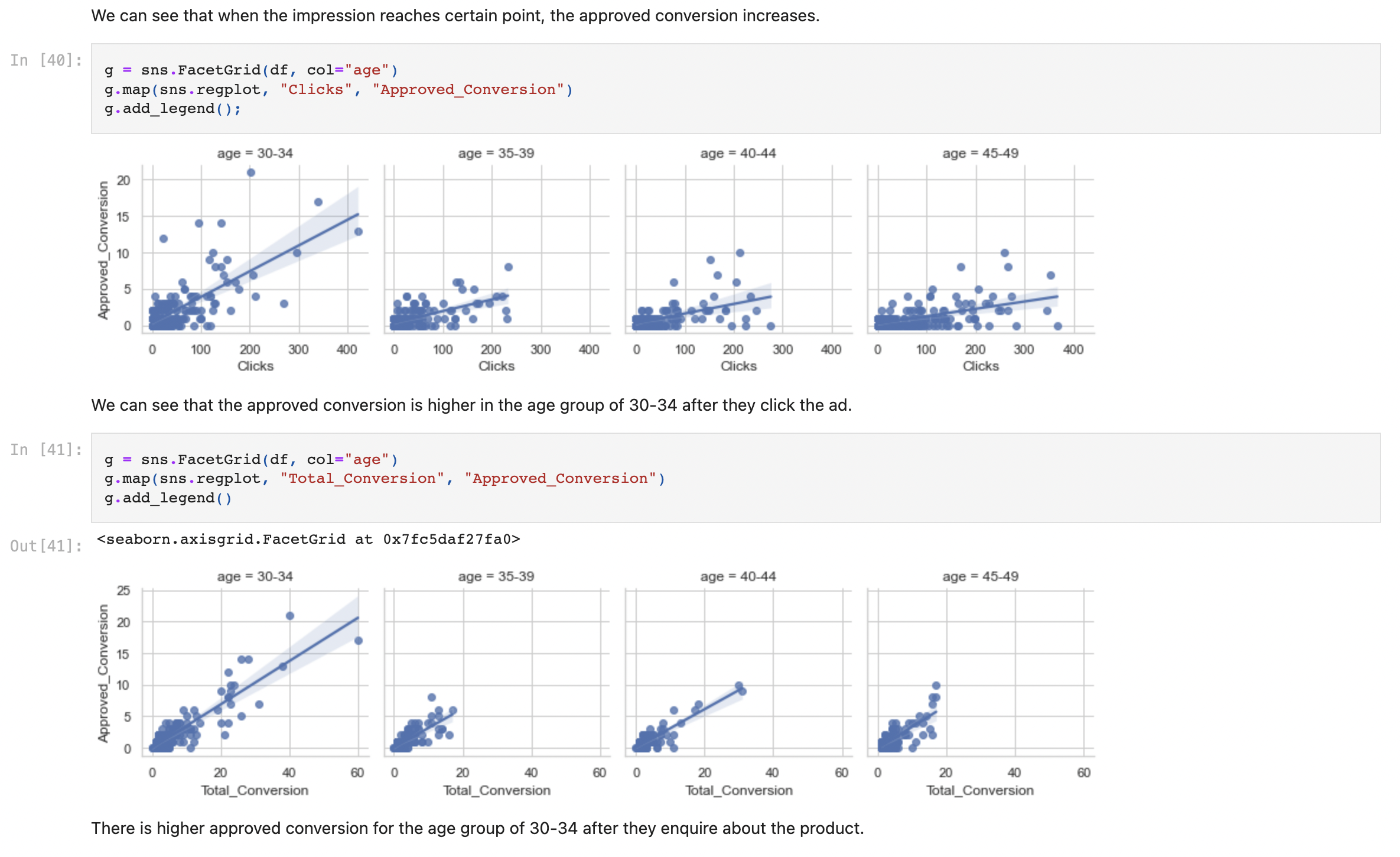 facebook ad campaign analysis preview