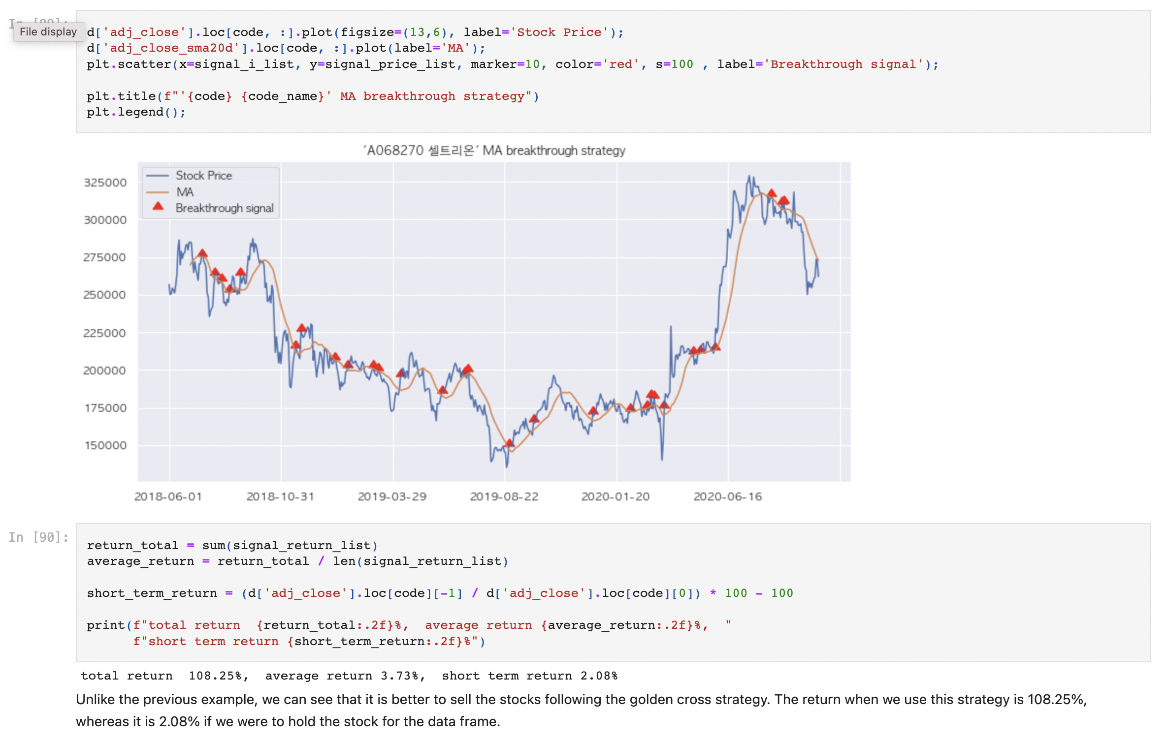 stock analysis preview